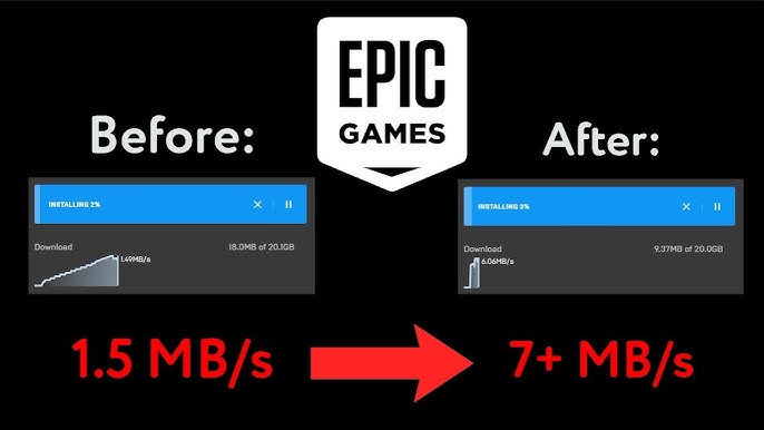 Fixed] Epic Games Download Slow - MiniTool Partition Wizard