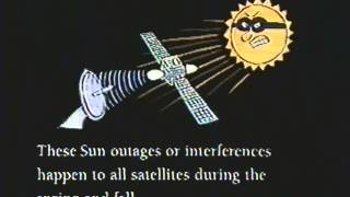 DSS - Loss of Signal