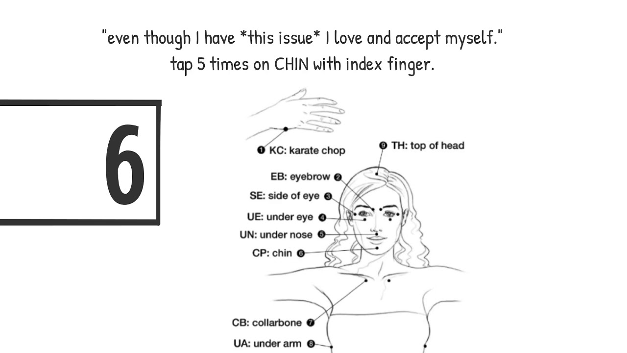 Chicago Psychiatrists I Clarity Clinic I EFT Tapping Technique for