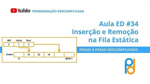 Estrutura de Dados em C | Aula 34 - Inserção e Remoção na Fila Estática