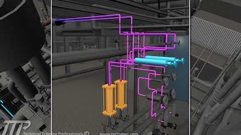 Boiler Cycle Chemistry - Sample Panel Training