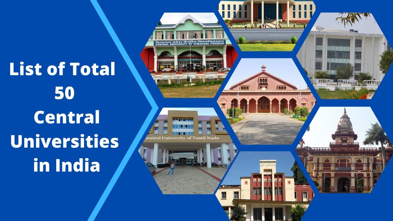 Central Universities In India List Of Central Universities In 2020 Central Universities In India List Of Central Universities In 2020
