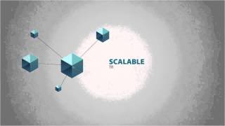 SAP HANA in the Cloud