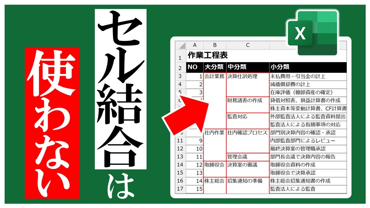 Excelで作る作業工程表で『セル結合』ではなく『条件付き書式』を使う【YT0203】