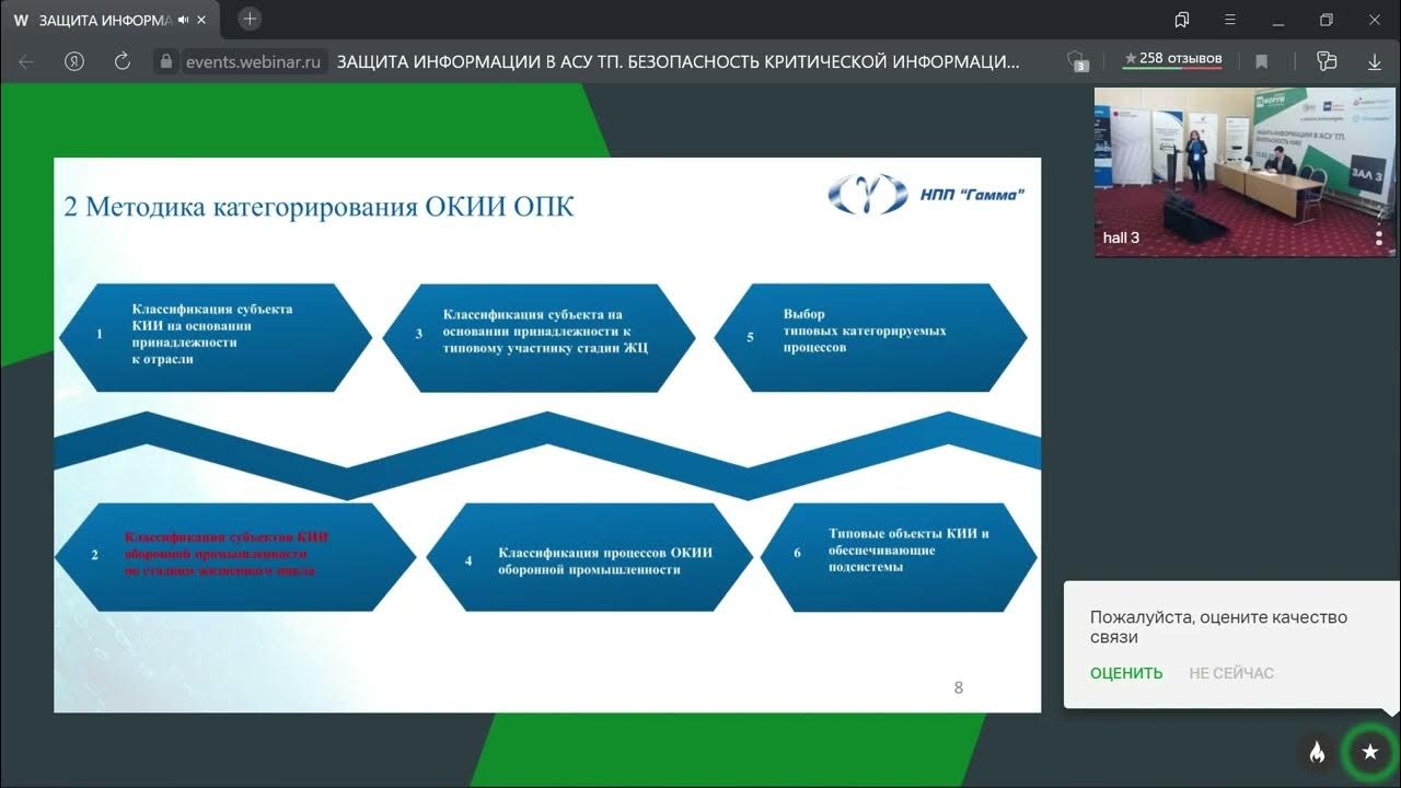 Категорирование изданий. Категорирование изданий