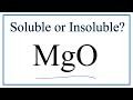 Solubility of Metal Oxides