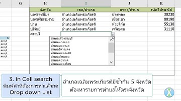 Intro to Dynamic drop down list