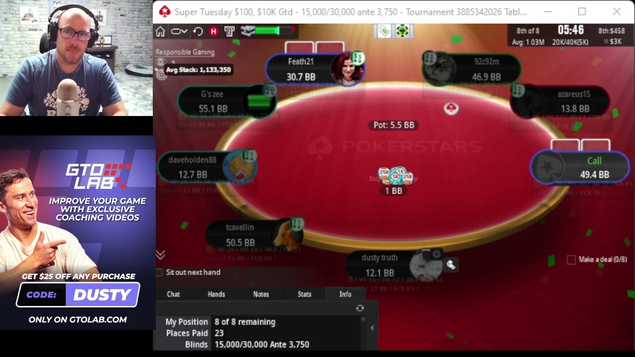 SUPER TUESDAY FINAL TABLE!! TWITCH LIVE STREAM REPLAY
