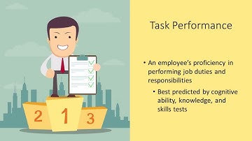 What is Job Performance? Organizational Behavior