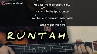 Kunci Gitar RUNTAH - Doel Sumbang | Chord Gampang Lagu Runtah