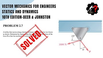 Solved Problem  2.7 | Determine by trigonometry the magnitude and direction of the force P