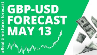 GBP USD Daily Forecast for May 13, 2024