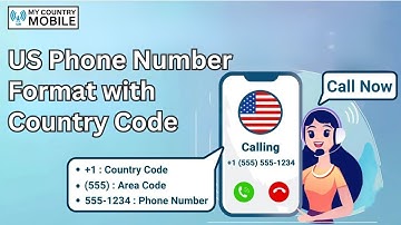 US Phone Number Format with Country Code: A Complete Guide | My Country Mobile