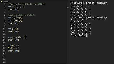 Python for Coding Interviews - Everything you need to Know