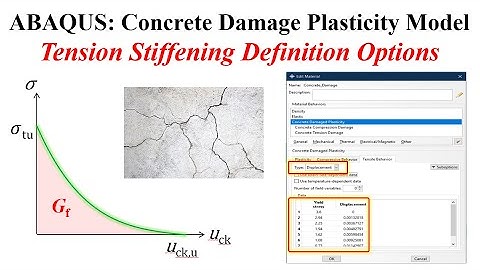 #21b ABAQUS Tutorial: CDP Material | Tension Stiffening Definition