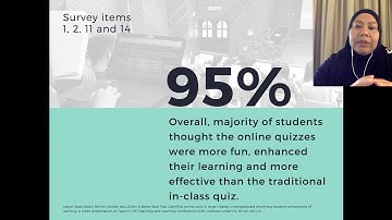 Gamified online quiz in large classes  undergraduate pharmacy student perceptions of learning