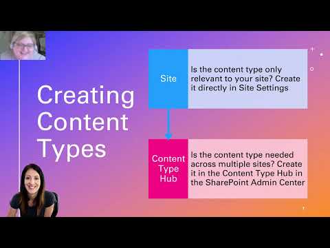 SharePoint: Everything You Need to Know About Content Types