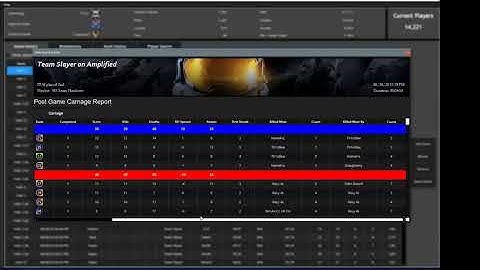 Halo MCC Stat Tracking Application (Java FX)
