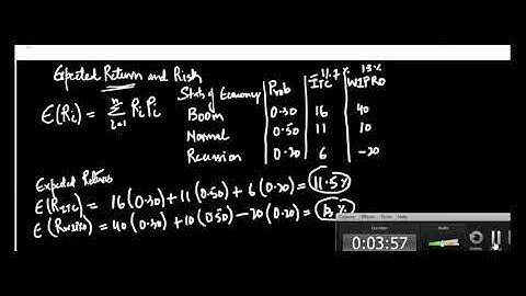 SAP-Lecture 3 (Measures of expected return and risk-Single security case)