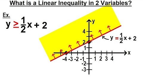Algebra - Ch. 31: Linear Inequality in 2 Variables (1 of 14) What is a Linear Inequality in 2 Variab