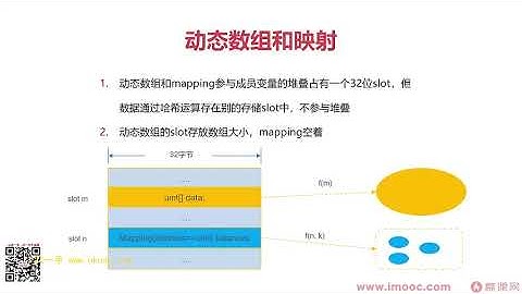 Web3.0 hot domain NFT project actual combat difficulty detailed explanationofdelegatecall proxy mode