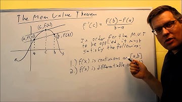 Introduction to the Mean Value Theorem With an Example