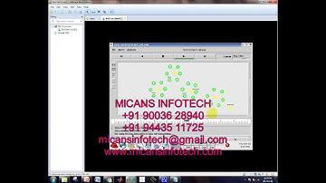 MoZo A Moving Zone Based Routing Protocol- IEEE PROJECTS 2018
