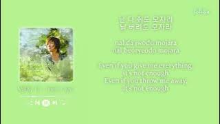 4MEN, Mi - Here I Am Secret Garden OST Part.2 [ENG/HAN/ROM] (Lyrics)