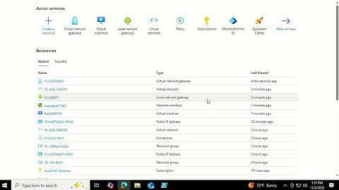 3.15. Azure system routes of a subnet in a network with VNET Gateway