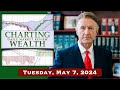 Todays stocks bond gold  bitcoin trends tuesday may 7 2024