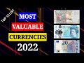 Top 10 Most Valuable Currencies In The World 2022
