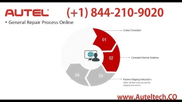 Autel Maxisys MaxiFlash Pro Elite J2534 | Firmware Problems and So | Autel Consultation 2018