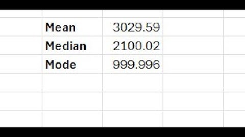 How to calculate Mean, Median, and Mode in Excel?