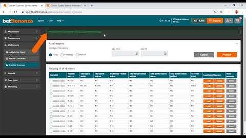 How to Change or Reset Password for Cashiers