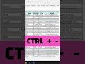Delete Blank Rows in Seconds! 🚀 Excel Quick Tip