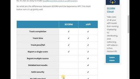 Why choose xAPI instead of SCORM for e-learning?