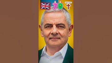 Rowan Atkinson Before and Now 2025 #rowanatkinson #mrbean  #actor #uk #stiifgm