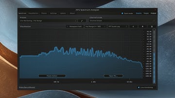 Introducing APU Spectrum Analyzer