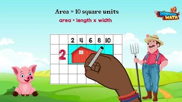 Relating Area to Multiplication and Addition - 3rd Grade