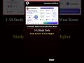 3 AI Study Tools Every Student Must Know