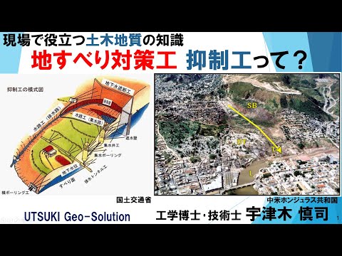 Useful knowledge of civil engineering geology on site 20. What are