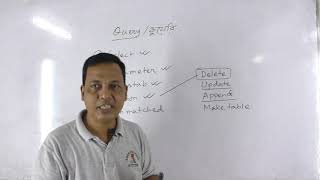 Query, Sorting and Indexing | Database Management Systems-3 | HSC ICT