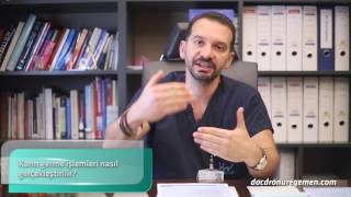 Dr Onur Egemen Karin Germe