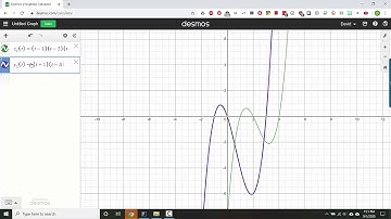 1.4 - 4 Make a parametric curve on desmos