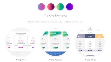 Softa | SaaS, Software and WebApp for SaaS/Software WordPress Theme