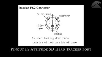 FatShark Attitude SD Head tracker with Futaba T9Z