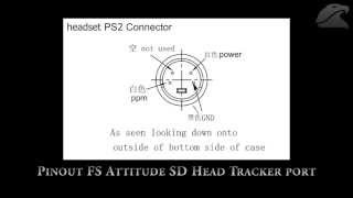 FatShark Attitude SD Head tracker with Futaba T9Z