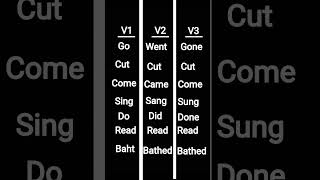 three forms of verb 😊