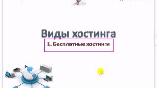 Видеоурок №6. Хостинг Видеоурок №6. Хостинг