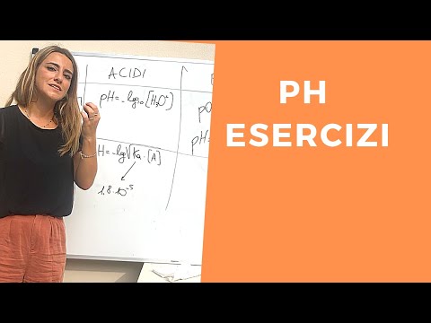 pH ESERCIZI - AUTOPROTOLISI DELL&rsquo; ACQUA